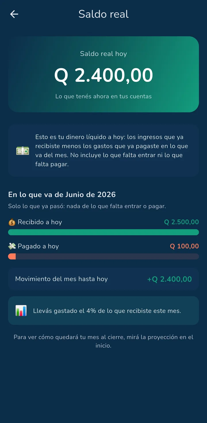 Desglose de Disponible hoy en MiPisto